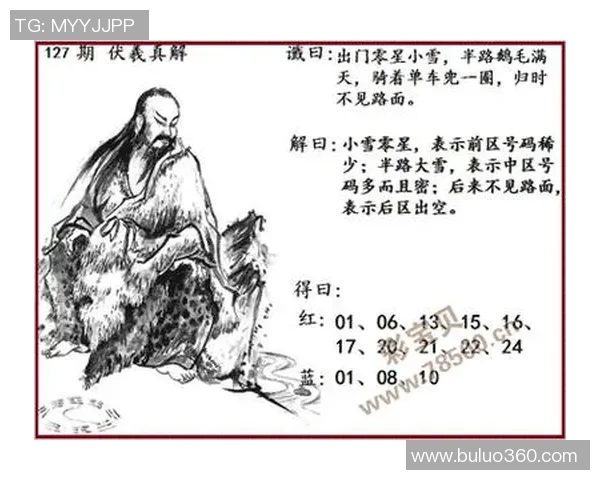 067期双色球伏羲真人揭秘中奖秘诀与选号技巧分享