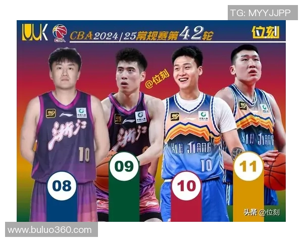 赵睿砍下13分助力新疆队以116分战胜对手展现强大实力